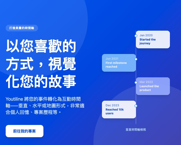 Youtiline 你的時間軸